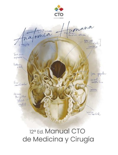 Anatomía Humana